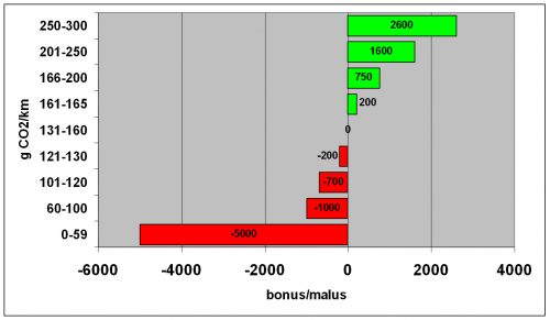 bonus.png